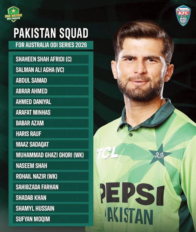 Babar back as Pakistan name ODI squad for Australia Series